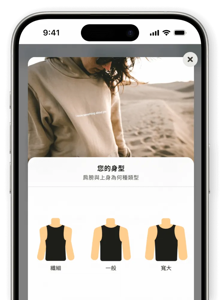 圖示呈現infFITS AI智慧尺寸(智能尺寸/AI找尺寸)如何運用AI技術精準分析身形，提升購物體驗、轉換率及業績。