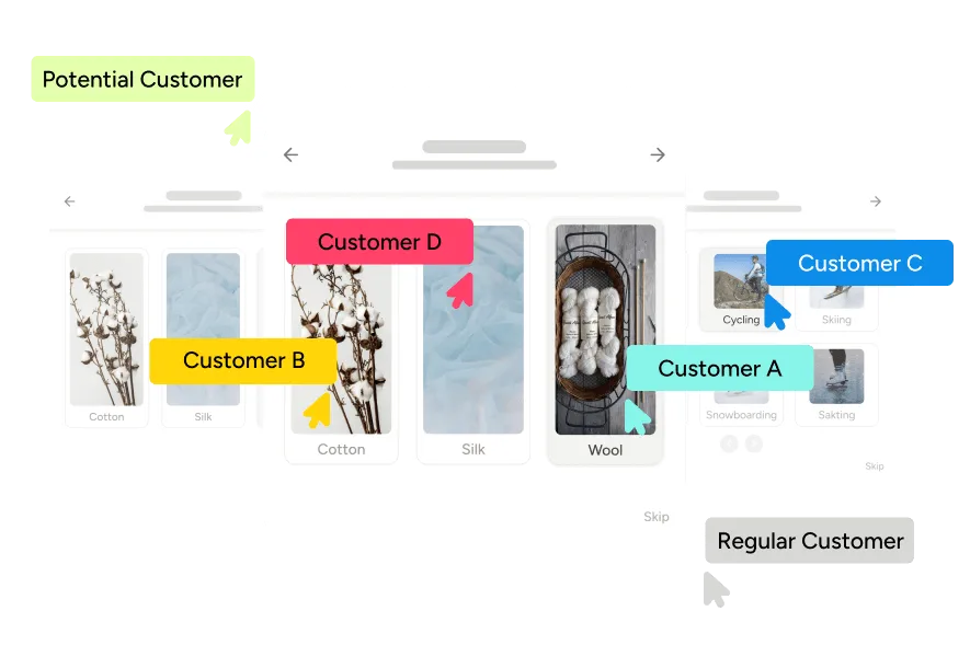 例故事說明infFITS AI智慧尺寸(智能尺寸/AI找尺寸)如何利用顧客數據進行精準決策，有效提升業績與轉換率。