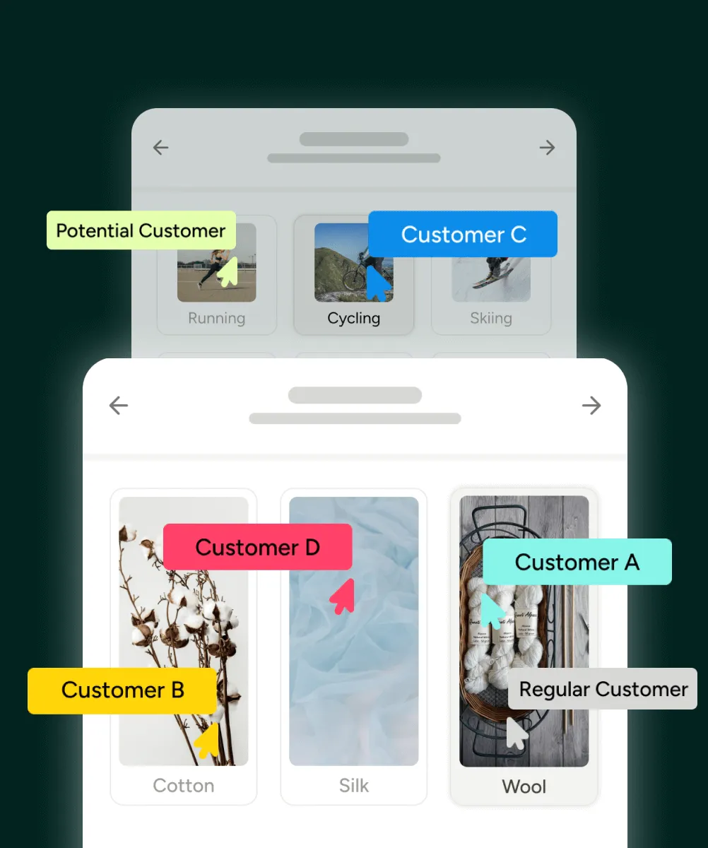 成功故事：infFITS AI智慧選物(AI導購/AI導流)如何以數據驅動AI導購，促進電商成功與營運成長。